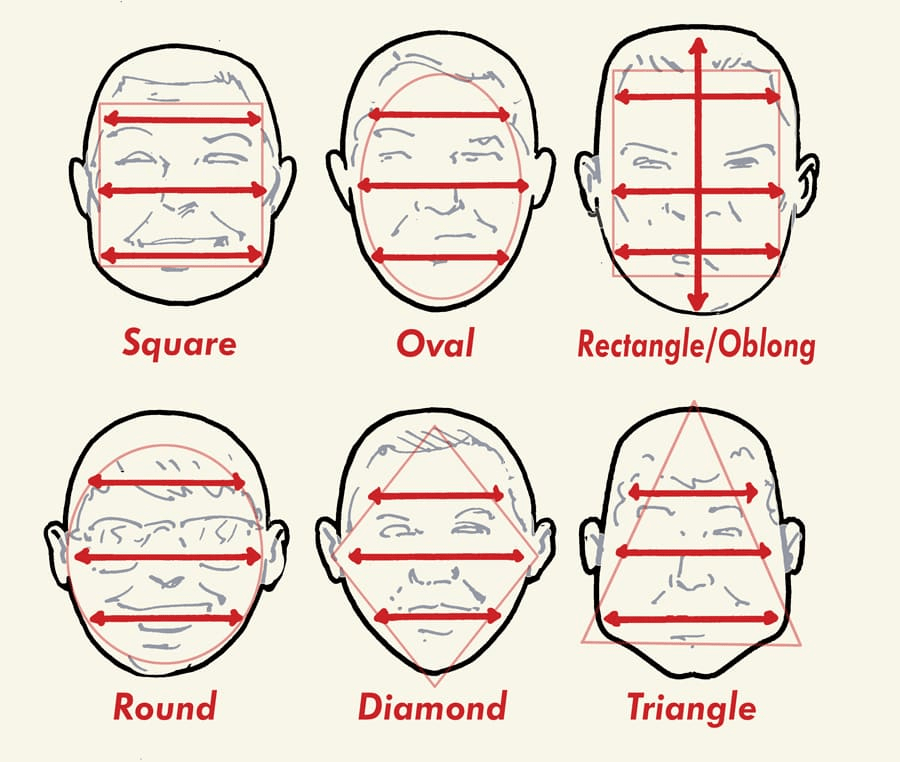 What face shape suits the wolf cut?
